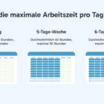 40 stunden woche wieviel im monat