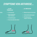 arthrose im fuß was hilft hausmittel