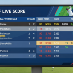 golf live score